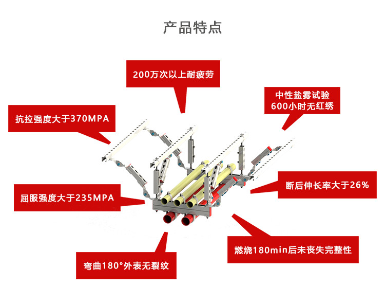 徐州抗震管道支架 3
