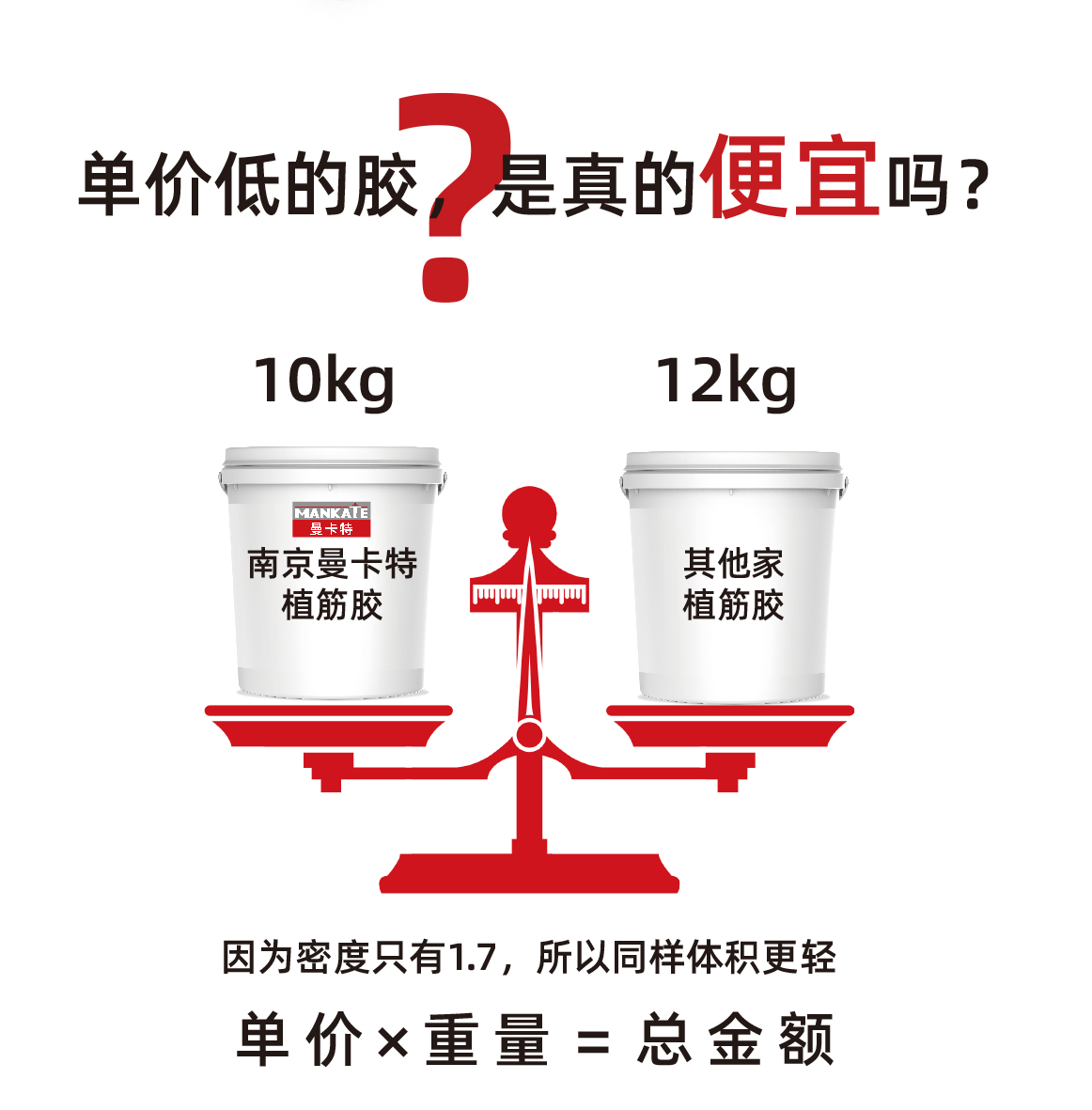環(huán)氧樹脂桶裝化學(xué)植筋加固膠NJMKT-T/AA_01 (2)