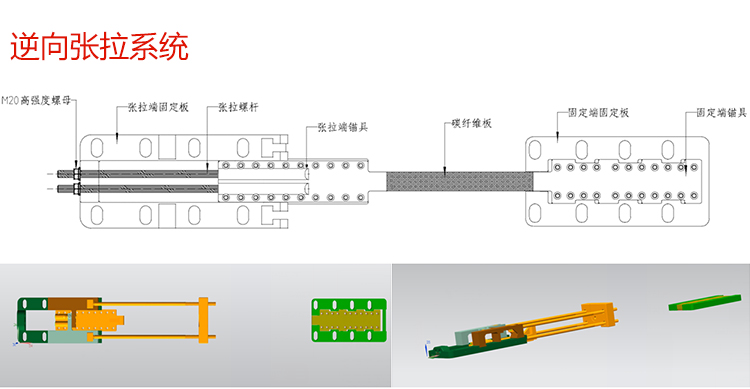 徐州碳纖維板張拉預(yù)應(yīng)力錨具