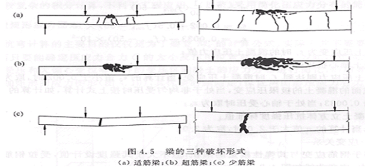 徐州預(yù)應(yīng)力錨具適用范圍